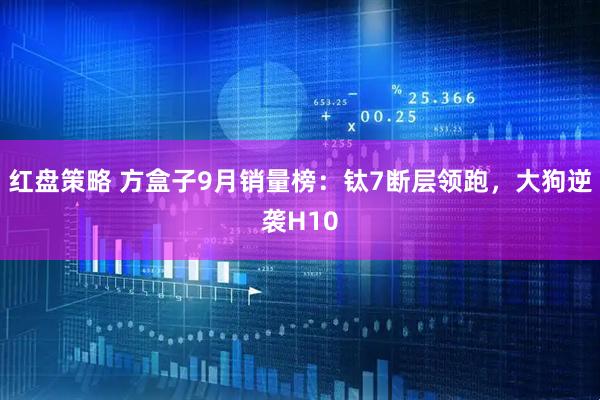 红盘策略 方盒子9月销量榜：钛7断层领跑，大狗逆袭H10