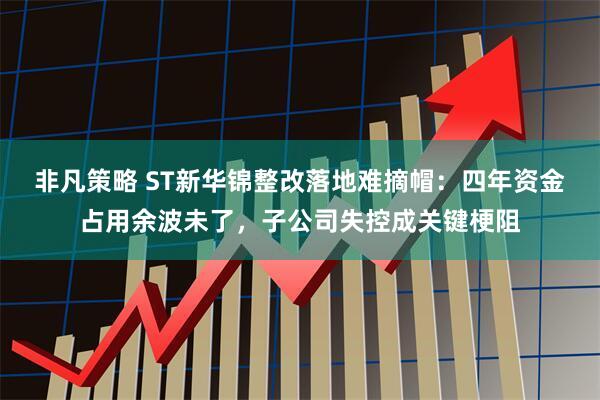 非凡策略 ST新华锦整改落地难摘帽：四年资金占用余波未了，子公司失控成关键梗阻